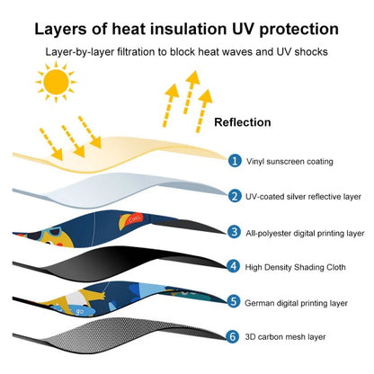 New 2 Layers Telescopic Magnetic Car Window Shades Mosquito Net Sun Cover Sunshade Uv Protection Block Mesh Curtain for Kid Baby