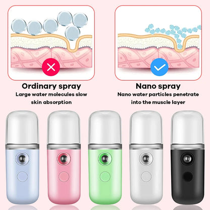 Mist Facial Nano Sprayer 30ML Humidifier USB Rechargeable Nebulizer Face Steamer Moisturizing Face Hydrating Skin Care Tools