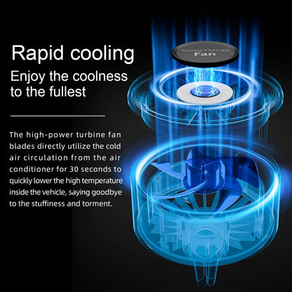 New Magnetic Car Fan Cool Colorful Lighting High Tepy-Cinterface Plug and Play When Connected to the Power Supply on the Vehicle
